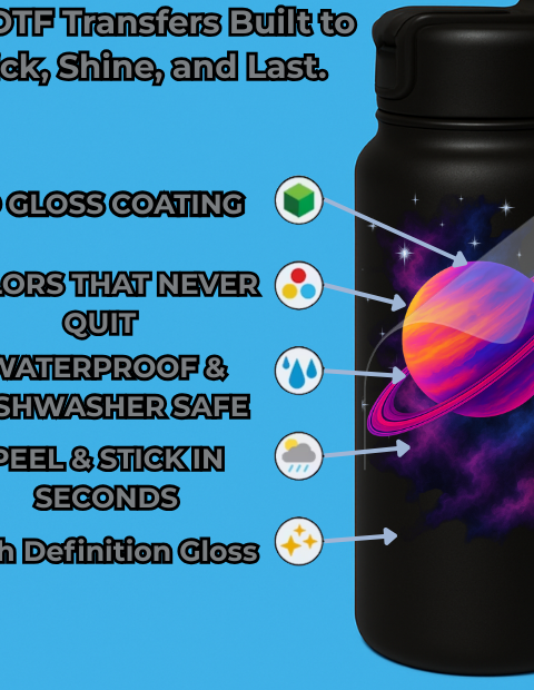 UV/STICKER BUILD